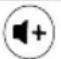 AVer AVerVision A30 - Function Buttons Operation - 5