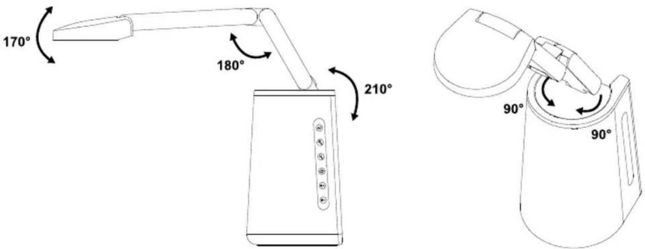AVer AVerVision A30 - 取り扱い上の注意 - 1