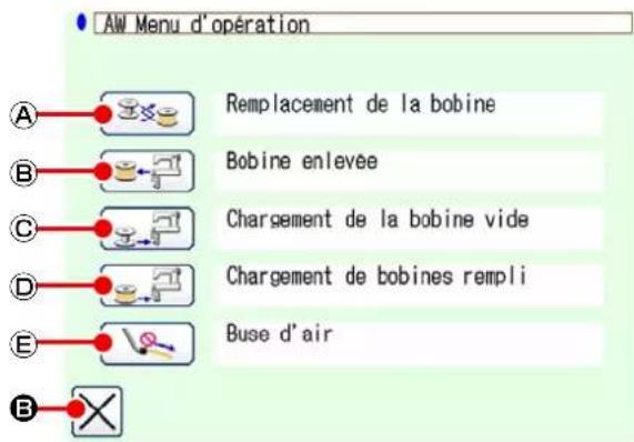 AW Menu d'opération A Remplacement de la bobine B Bobine enlevée C Chargement de la bobine vide D Chargement de bobines rempli E Buse d'air B