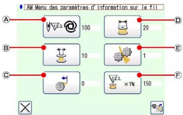 AW Menu des paramètres d'information sur le fil A 100 20 D B 10 1 E C 0 150 F