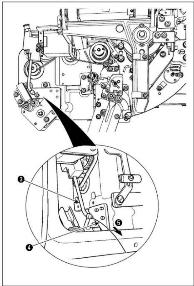 JUKI AW-3SD - 3-10. Utilisation de l'AW - 6