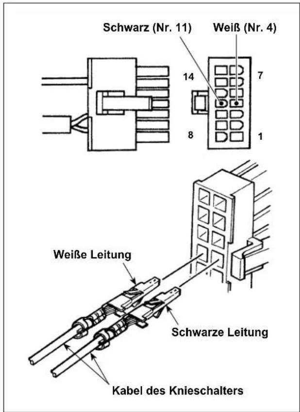 JUKI DNU-1541-7 - Installation des Knieschalters - 2