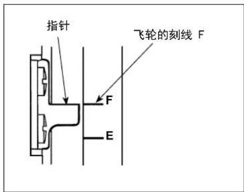 JUKI DNU-1541-7 - LU-2200N-7 系列 对应粗线的切线 - 1