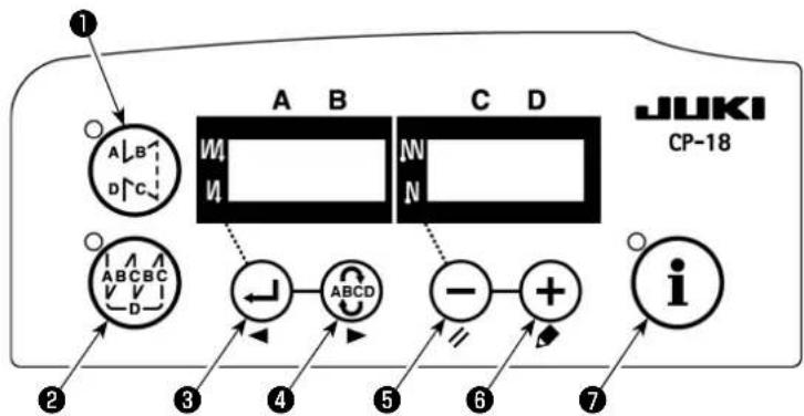 JUKI DNU-1541-7 - Function setting of the knee switch - 1