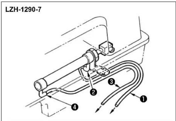 JUKI DNU-1541-7 - [Exemple : Série LU-1500N-7] - 2