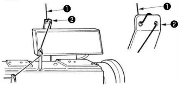 JUKI DNU-1541-7 - THREADING THE PANEL THREAD GUIDE - 3