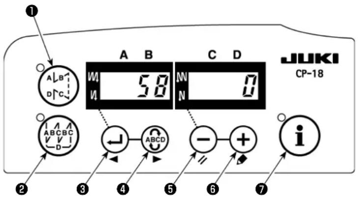 JUKI CP-18 A B 50 C D N N A B C ABCBC V V I D- ← ABCD - + i