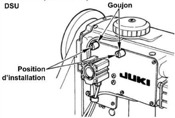 DSU Goujon Position d'installation JUKI