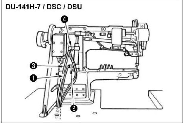 JUKI DNU-1541-7 - INSTALLATION DU SYNCHRONISEUR - 6