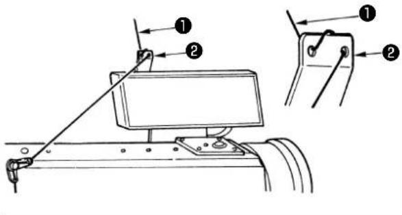 JUKI DNU-1541-7 - THREADING THE PANEL THREAD GUIDE - 2