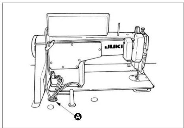 JUKI A