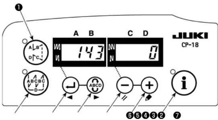 JUKI DNU-1541-7 - LU-2200N-7 系列 对应粗线的切线 - 2