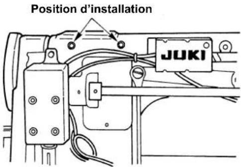 Position d'installation JUKI