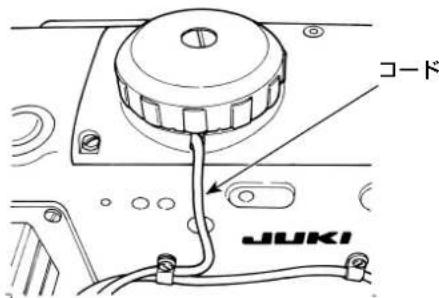 JUKI DNU-1541-7 - 2