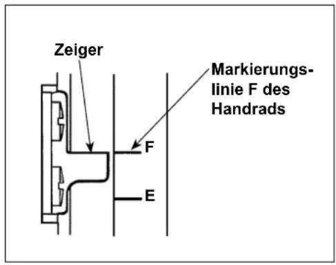 JUKI DNU-1541-7 - LU-2200N-7 ABSCHNEIDEN VON DICKEN FÄDEN - 1