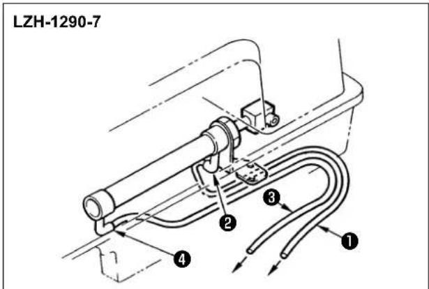JUKI DNU-1541-7 - [Beispiel: Serie LU-1500N-7] - 2
