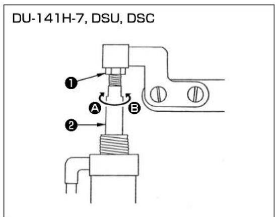 JUKI DNU-1541-7 - 押え上昇量の調整 - 1