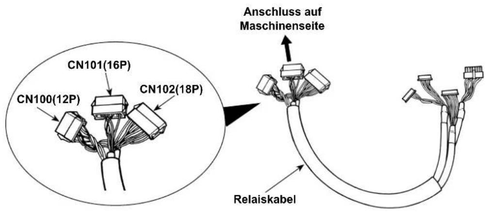 JUKI DNU-1541-7 - RELAISKABEL - 1