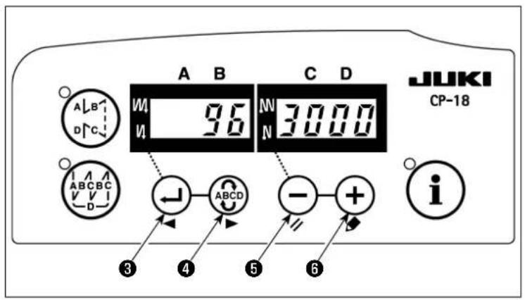JUKI DNU-1541-7 - 1
