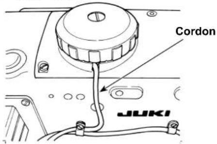 JUKI DNU-1541-7 - Bedienungsweise - 1