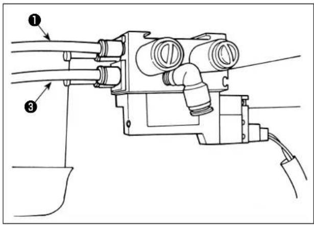 JUKI DNU-1541-7 - [Exemple : Série LU-1500N-7] - 1
