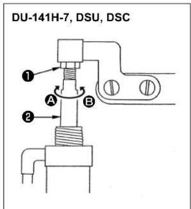 JUKI DNU-1541-7 - Einstellen des Nähfußhubs - 1