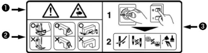 JUKI LU-2260 - (II) Explanation of pictorial warning indications and warning labels - 6