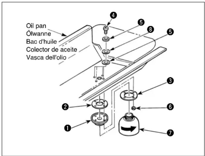 JUKI LU-2260 - INDICE - 2