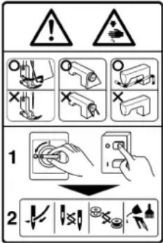 JUKI LU-2260 - (II) Explanation of pictorial warning indications and warning labels - 7