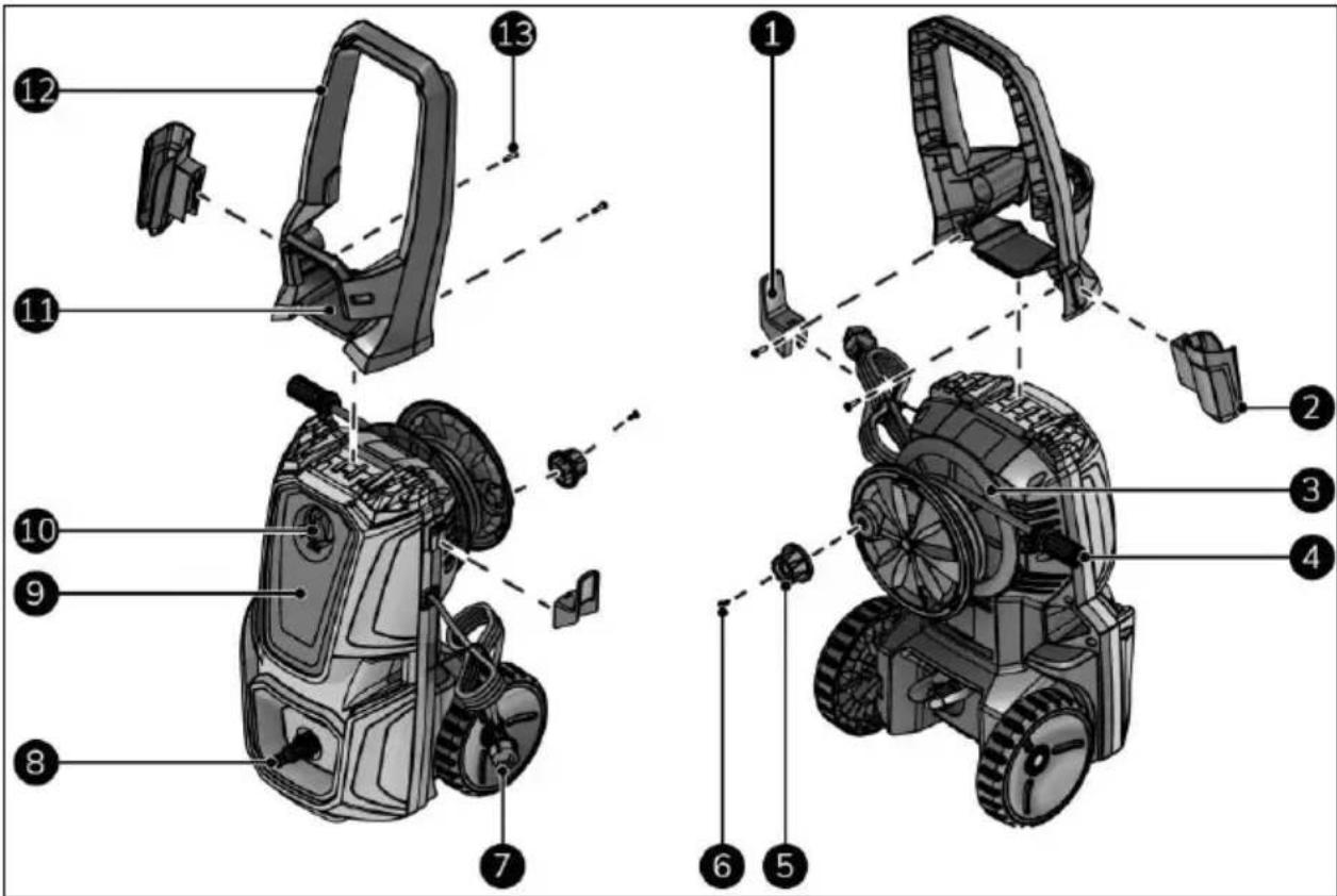 Eurom Force 2201 Plus - Beschreibung - 1