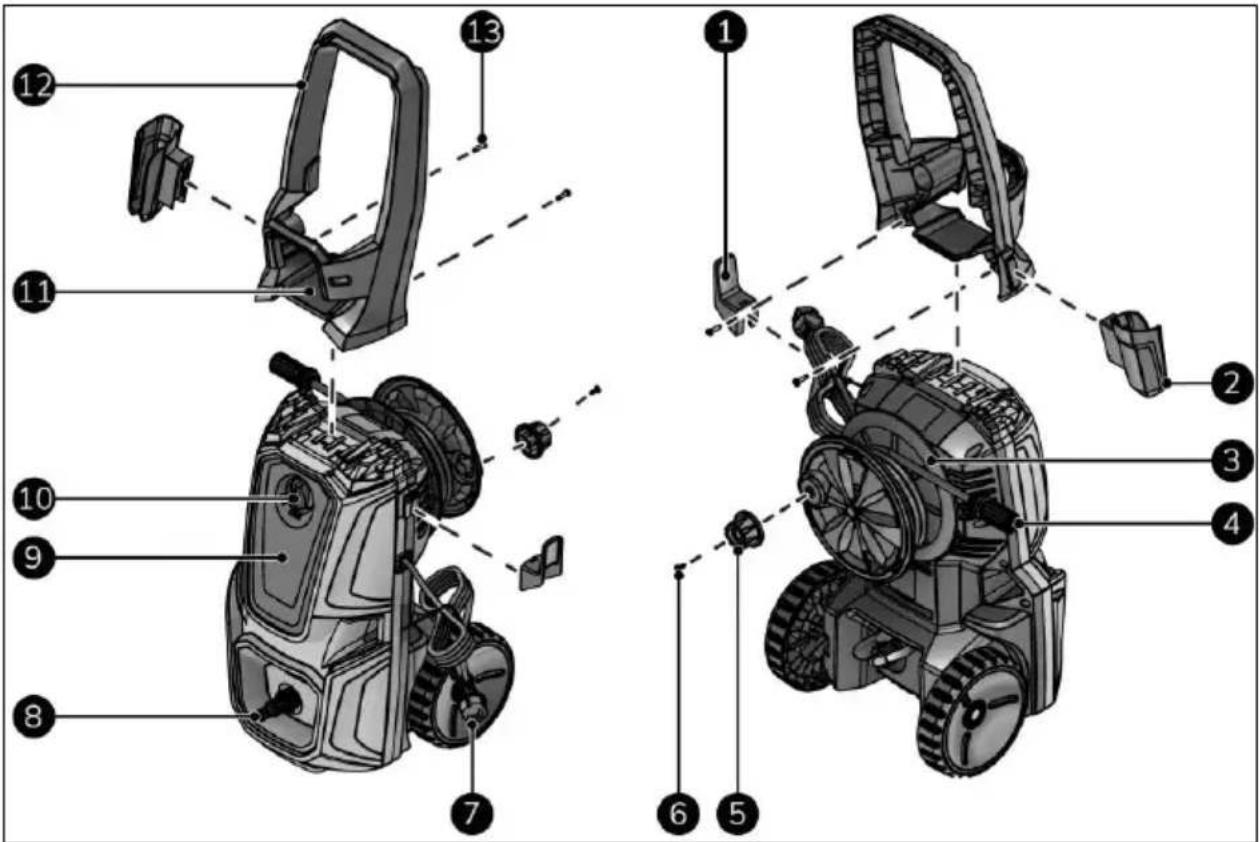 Eurom Force 2201 Plus - Description - 1