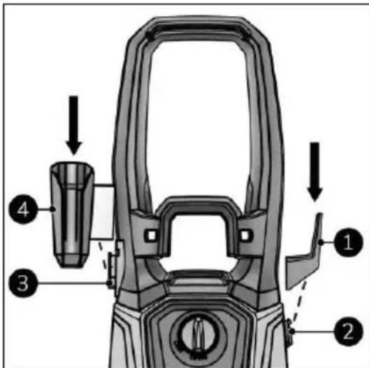 Eurom Force 2201 Plus - Brackets - 1