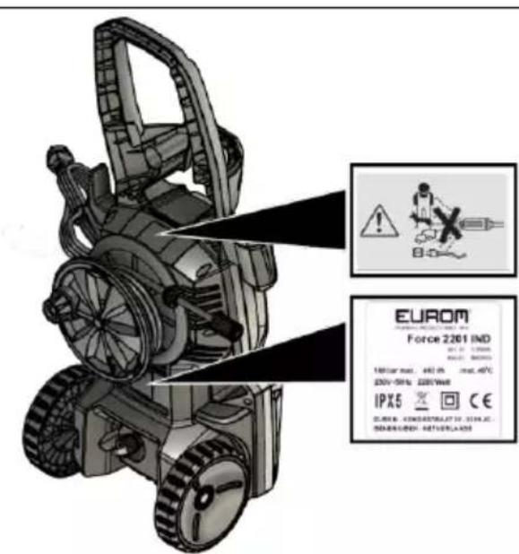 Eurom Force 2201 Plus - Safety stickers - 1