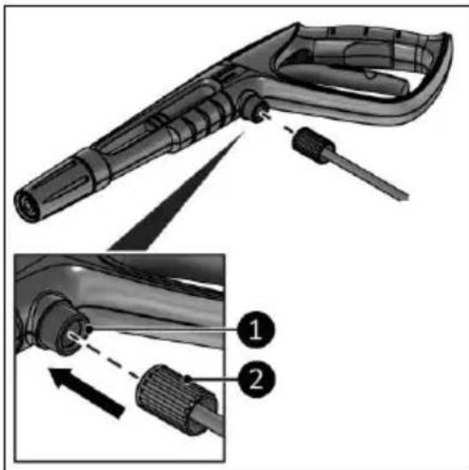 Eurom Force 2201 Plus - Jet gun - 1