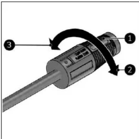 Eurom Force 2201 Plus - VORSICHT - 1