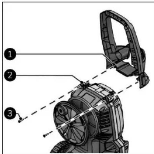 Eurom Force 2201 Plus - Griff - 1