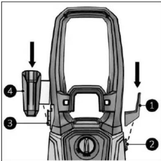 Eurom Force 2201 Plus - Handgreep - 2
