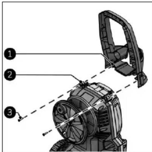 Eurom Force 2201 Plus - Handle - 1
