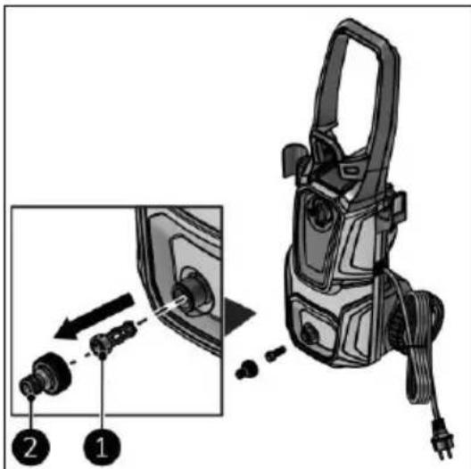 Eurom Force 2201 Plus - CAUTION - 1