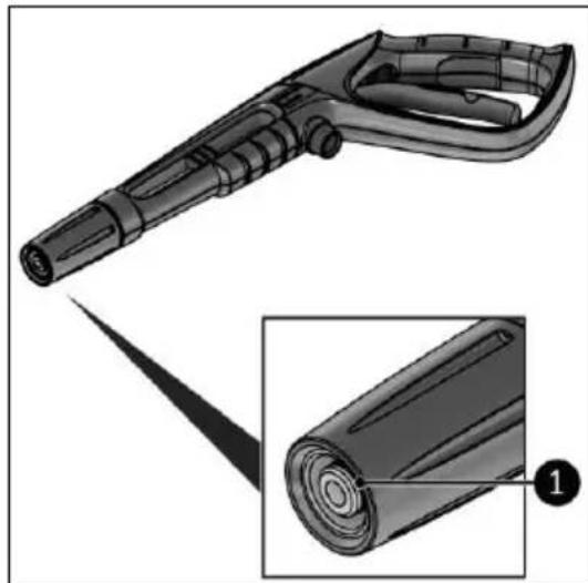 Eurom Force 2201 Plus - Graissage des joints toriques - 1