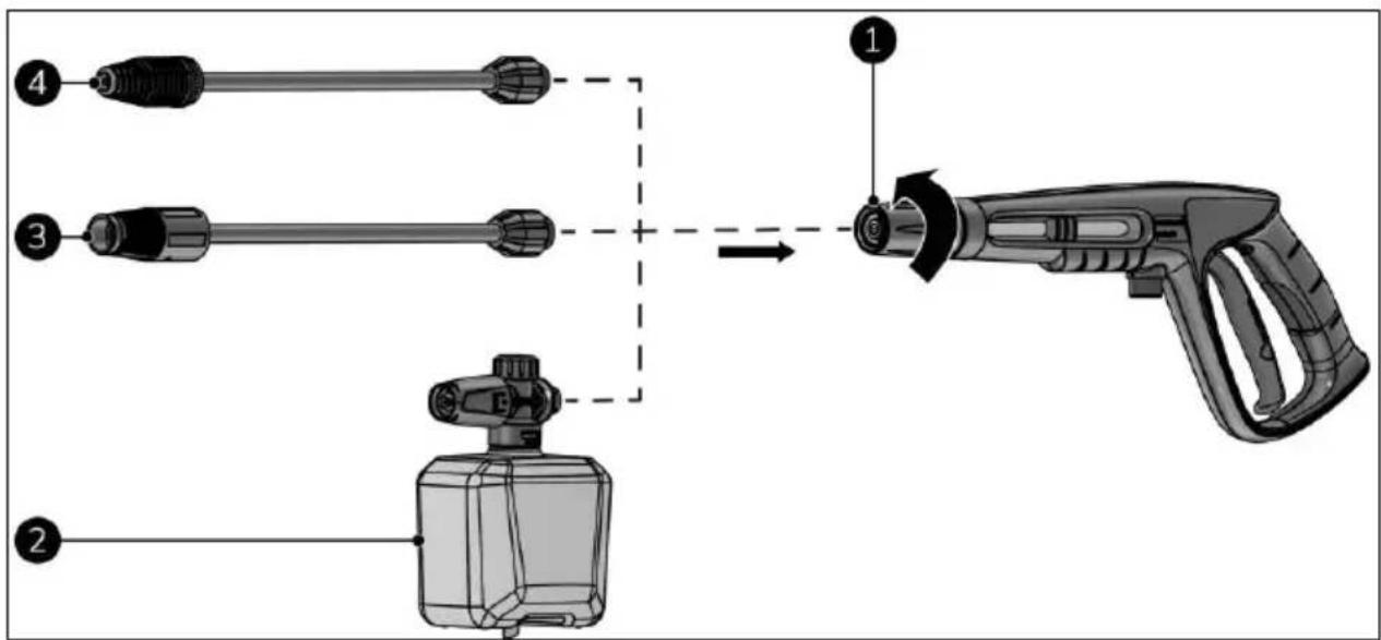 Eurom Force 2201 Plus - Nozzles - 1