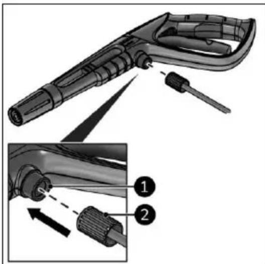 Eurom Force 2201 Plus - VORSICHT - 2