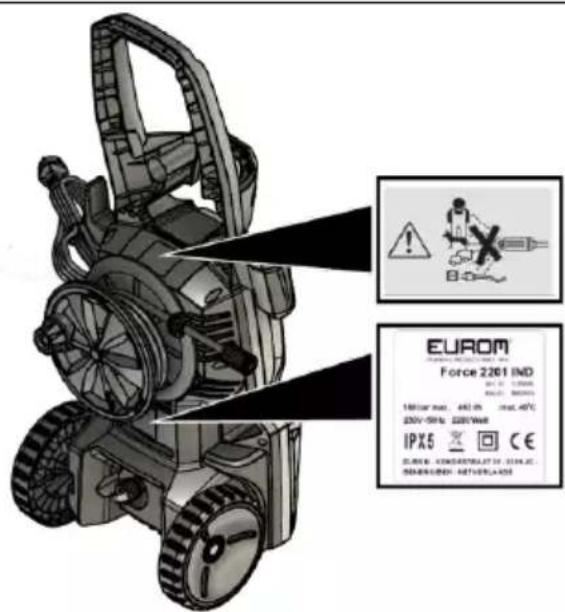 EUROM Force 2201 IND IPX5 CE ENBRIGER, ENBRIGER/TECHN, 32.04.00. ENBRIGER, NETVERLAIDS