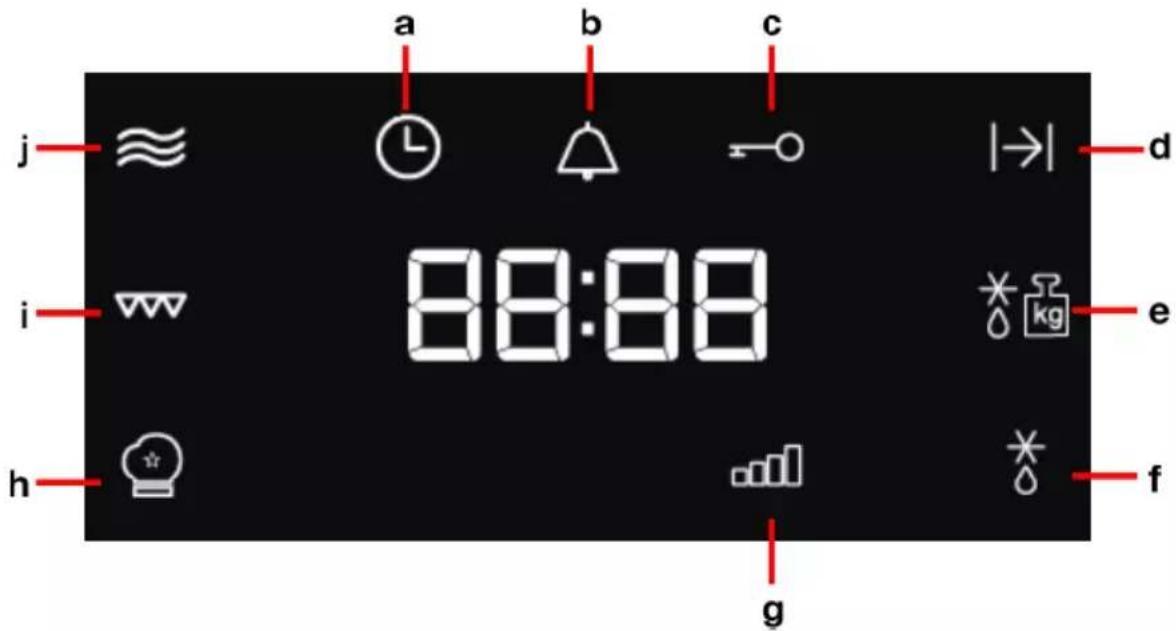 a b c j ≈ l d i 88:88 e h g f