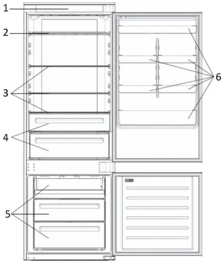 ROSIERES RBT7719DW - OPIS PROIZVODA - 1