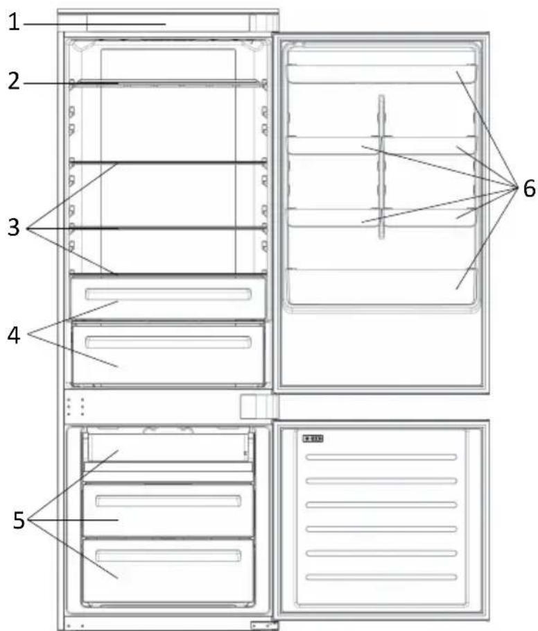 ROSIERES RBT7719DW - PRODUKTBESKRIVELSE - 1