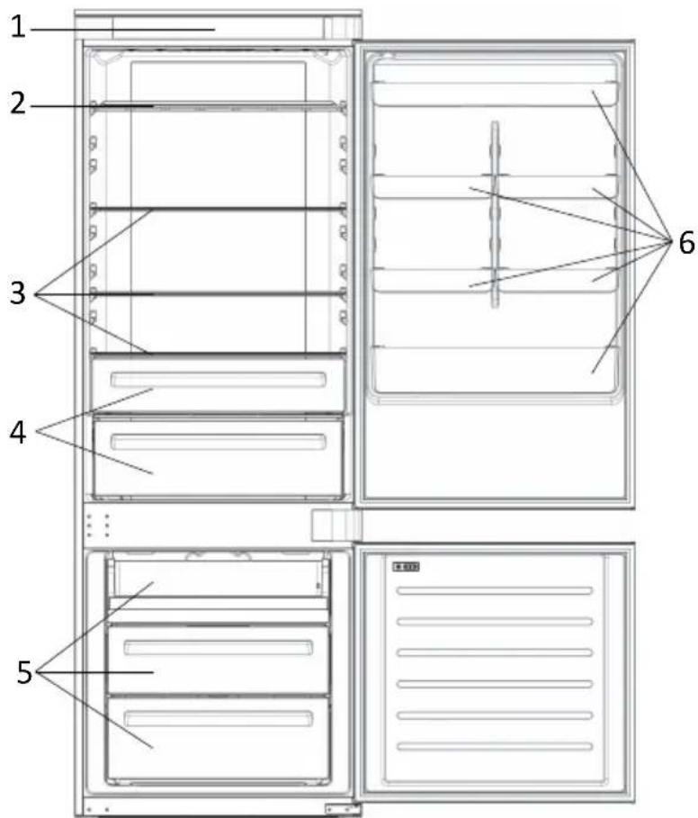ROSIERES RBT7719DW - POPIS PRODUKTU - 1