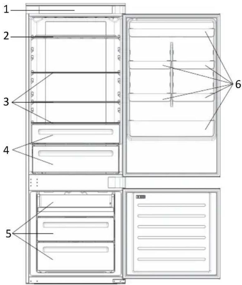 ROSIERES RBT7719DW - PRODUKTBESKRIVELSE - 1