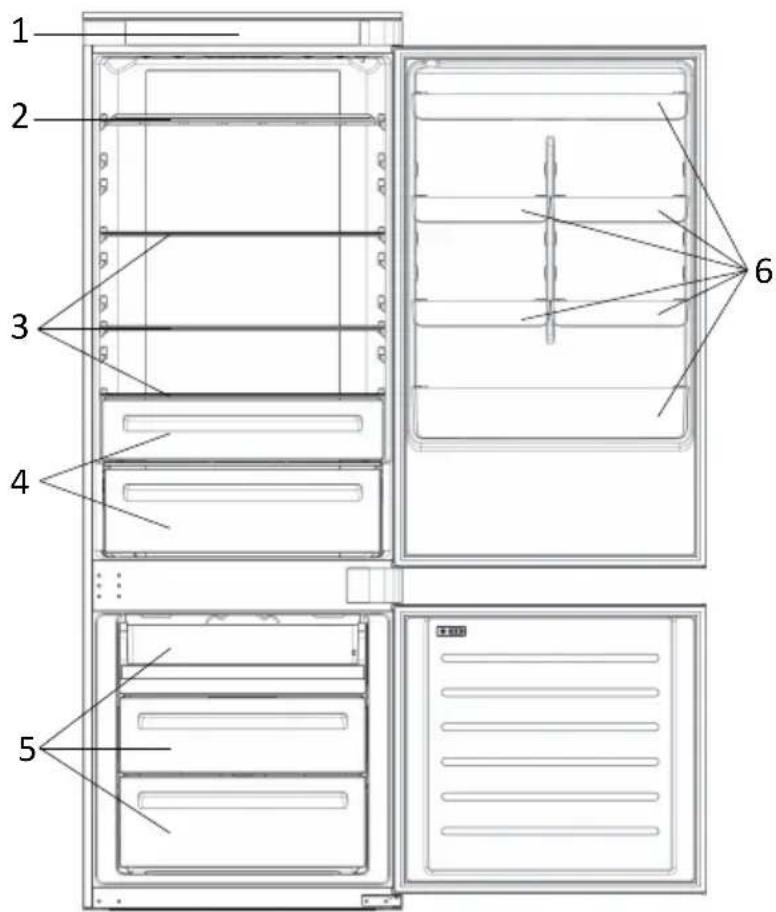 ROSIERES RBT7719DW - DESCRIZIONE DEL PRODOTTO - 1