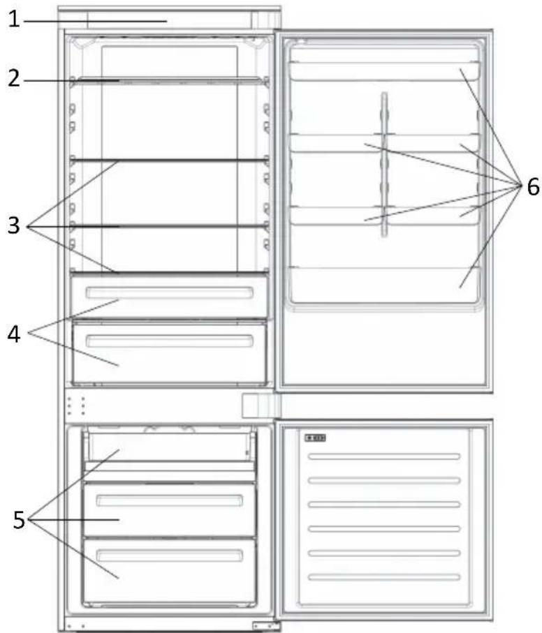 ROSIERES RBT7719DW - ОПИС ПРОДУКТУ - 1
